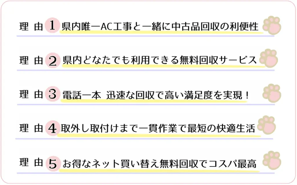 ハローネット鹿児島加世田店のエアコン無料回収サービスは完全無料です。回収料金、リサイクル料金、取り外し料金、駐車料金など一切費用はいりません。後からの追加料金のご請求などもありません。枕崎市でエアコンやクーラーの取り外し、処分が無料です。